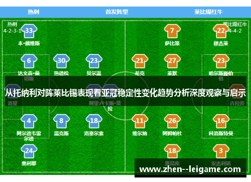 从托纳利对阵莱比锡表现看亚冠稳定性变化趋势分析深度观察与启示