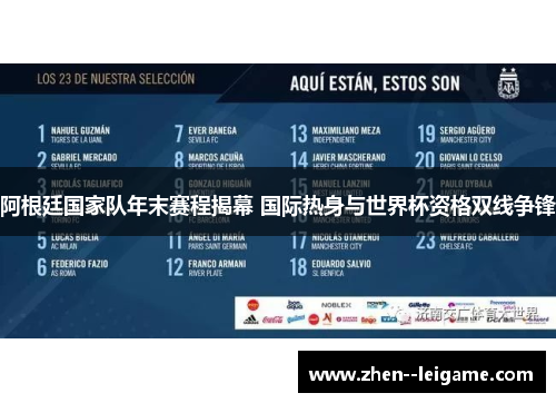 阿根廷国家队年末赛程揭幕 国际热身与世界杯资格双线争锋