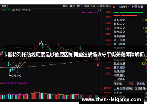 卡斯特列托防线硬度足够的原因如何塑造战场攻守平衡关键屏障解析